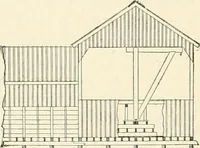 An illustration from Buildings and structures of American railroads. A reference book for railroad managers, superintendents, master mechanics, engineers, architects, and students (1893)