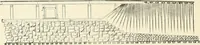 An illustration from Buildings and structures of American railroads. A reference book for railroad managers, superintendents, master mechanics, engineers, architects, and students (1893)