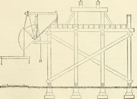 An illustration from Buildings and structures of American railroads. A reference book for railroad managers, superintendents, master mechanics, engineers, architects, and students (1893)