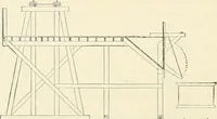 An illustration from Buildings and structures of American railroads. A reference book for railroad managers, superintendents, master mechanics, engineers, architects, and students (1893)