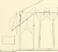 An illustration from Buildings and structures of American railroads. A reference book for railroad managers, superintendents, master mechanics, engineers, architects, and students (1893)