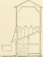 An illustration from Buildings and structures of American railroads. A reference book for railroad managers, superintendents, master mechanics, engineers, architects, and students (1893)