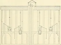 An illustration from Buildings and structures of American railroads. A reference book for railroad managers, superintendents, master mechanics, engineers, architects, and students (1893)