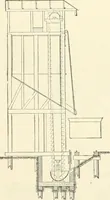 An illustration from Buildings and structures of American railroads. A reference book for railroad managers, superintendents, master mechanics, engineers, architects, and students (1893)