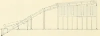 An illustration from Buildings and structures of American railroads. A reference book for railroad managers, superintendents, master mechanics, engineers, architects, and students (1893)