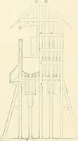 An illustration from Buildings and structures of American railroads. A reference book for railroad managers, superintendents, master mechanics, engineers, architects, and students (1893)