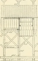 An illustration from Buildings and structures of American railroads. A reference book for railroad managers, superintendents, master mechanics, engineers, architects, and students (1893)