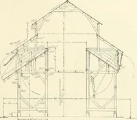 An illustration from Buildings and structures of American railroads. A reference book for railroad managers, superintendents, master mechanics, engineers, architects, and students (1893)