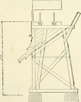 An illustration from Buildings and structures of American railroads. A reference book for railroad managers, superintendents, master mechanics, engineers, architects, and students (1893)