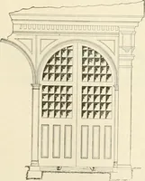 An illustration from Buildings and structures of American railroads. A reference book for railroad managers, superintendents, master mechanics, engineers, architects, and students (1893)
