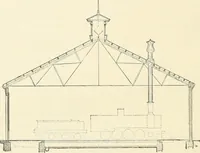 An illustration from Buildings and structures of American railroads. A reference book for railroad managers, superintendents, master mechanics, engineers, architects, and students (1893)