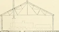 An illustration from Buildings and structures of American railroads. A reference book for railroad managers, superintendents, master mechanics, engineers, architects, and students (1893)