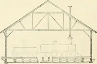 Picture 176 of 432 from Buildings and structures of American railroads. A reference book for railroad managers, superintendents, master mechanics, engineers, architects, and students (1893), leaf 227