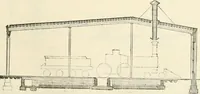 An illustration from Buildings and structures of American railroads. A reference book for railroad managers, superintendents, master mechanics, engineers, architects, and students (1893)