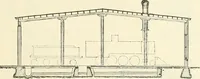 An illustration from Buildings and structures of American railroads. A reference book for railroad managers, superintendents, master mechanics, engineers, architects, and students (1893)