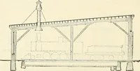 An illustration from Buildings and structures of American railroads. A reference book for railroad managers, superintendents, master mechanics, engineers, architects, and students (1893)