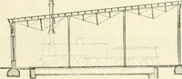 An illustration from Buildings and structures of American railroads. A reference book for railroad managers, superintendents, master mechanics, engineers, architects, and students (1893)