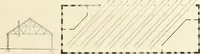An illustration from Buildings and structures of American railroads. A reference book for railroad managers, superintendents, master mechanics, engineers, architects, and students (1893)