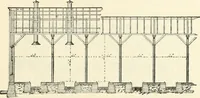 An illustration from Buildings and structures of American railroads. A reference book for railroad managers, superintendents, master mechanics, engineers, architects, and students (1893)