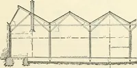 An illustration from Buildings and structures of American railroads. A reference book for railroad managers, superintendents, master mechanics, engineers, architects, and students (1893)