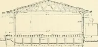 An illustration from Buildings and structures of American railroads. A reference book for railroad managers, superintendents, master mechanics, engineers, architects, and students (1893)
