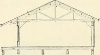 An illustration from Buildings and structures of American railroads. A reference book for railroad managers, superintendents, master mechanics, engineers, architects, and students (1893)