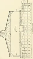 An illustration from Buildings and structures of American railroads. A reference book for railroad managers, superintendents, master mechanics, engineers, architects, and students (1893)