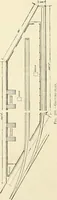 An illustration from Buildings and structures of American railroads. A reference book for railroad managers, superintendents, master mechanics, engineers, architects, and students (1893)