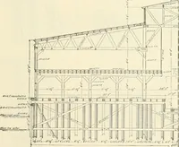 An illustration from Buildings and structures of American railroads. A reference book for railroad managers, superintendents, master mechanics, engineers, architects, and students (1893)