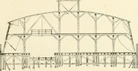 An illustration from Buildings and structures of American railroads. A reference book for railroad managers, superintendents, master mechanics, engineers, architects, and students (1893)