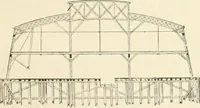 An illustration from Buildings and structures of American railroads. A reference book for railroad managers, superintendents, master mechanics, engineers, architects, and students (1893)