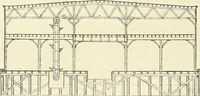 An illustration from Buildings and structures of American railroads. A reference book for railroad managers, superintendents, master mechanics, engineers, architects, and students (1893)