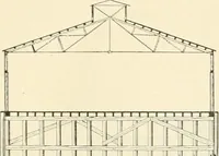 An illustration from Buildings and structures of American railroads. A reference book for railroad managers, superintendents, master mechanics, engineers, architects, and students (1893)