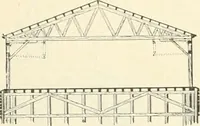An illustration from Buildings and structures of American railroads. A reference book for railroad managers, superintendents, master mechanics, engineers, architects, and students (1893)