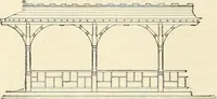 An illustration from Buildings and structures of American railroads. A reference book for railroad managers, superintendents, master mechanics, engineers, architects, and students (1893)