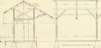 An illustration from Buildings and structures of American railroads. A reference book for railroad managers, superintendents, master mechanics, engineers, architects, and students (1893)