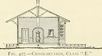 Picture 237 of 432 from Buildings and structures of American railroads. A reference book for railroad managers, superintendents, master mechanics, engineers, architects, and students (1893), leaf 289