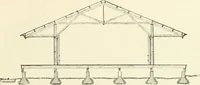 An illustration from Buildings and structures of American railroads. A reference book for railroad managers, superintendents, master mechanics, engineers, architects, and students (1893)