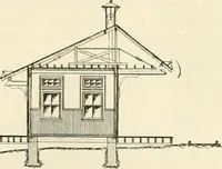 An illustration from Buildings and structures of American railroads. A reference book for railroad managers, superintendents, master mechanics, engineers, architects, and students (1893)