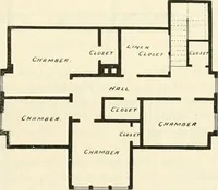 An illustration from Buildings and structures of American railroads. A reference book for railroad managers, superintendents, master mechanics, engineers, architects, and students (1893)