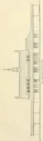 An illustration from Buildings and structures of American railroads. A reference book for railroad managers, superintendents, master mechanics, engineers, architects, and students (1893)