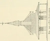 An illustration from Buildings and structures of American railroads. A reference book for railroad managers, superintendents, master mechanics, engineers, architects, and students (1893)
