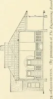 An illustration from Buildings and structures of American railroads. A reference book for railroad managers, superintendents, master mechanics, engineers, architects, and students (1893)
