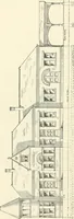 An illustration from Buildings and structures of American railroads. A reference book for railroad managers, superintendents, master mechanics, engineers, architects, and students (1893)