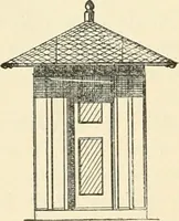 An illustration from Buildings and structures of American railroads. A reference book for railroad managers, superintendents, master mechanics, engineers, architects, and students (1893)