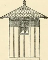An illustration from Buildings and structures of American railroads. A reference book for railroad managers, superintendents, master mechanics, engineers, architects, and students (1893)