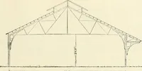 An illustration from Buildings and structures of American railroads. A reference book for railroad managers, superintendents, master mechanics, engineers, architects, and students (1893)