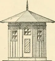 An illustration from Buildings and structures of American railroads. A reference book for railroad managers, superintendents, master mechanics, engineers, architects, and students (1893)