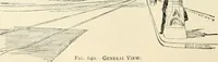 An illustration from Buildings and structures of American railroads. A reference book for railroad managers, superintendents, master mechanics, engineers, architects, and students (1893)
