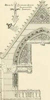An illustration from Buildings and structures of American railroads. A reference book for railroad managers, superintendents, master mechanics, engineers, architects, and students (1893)
